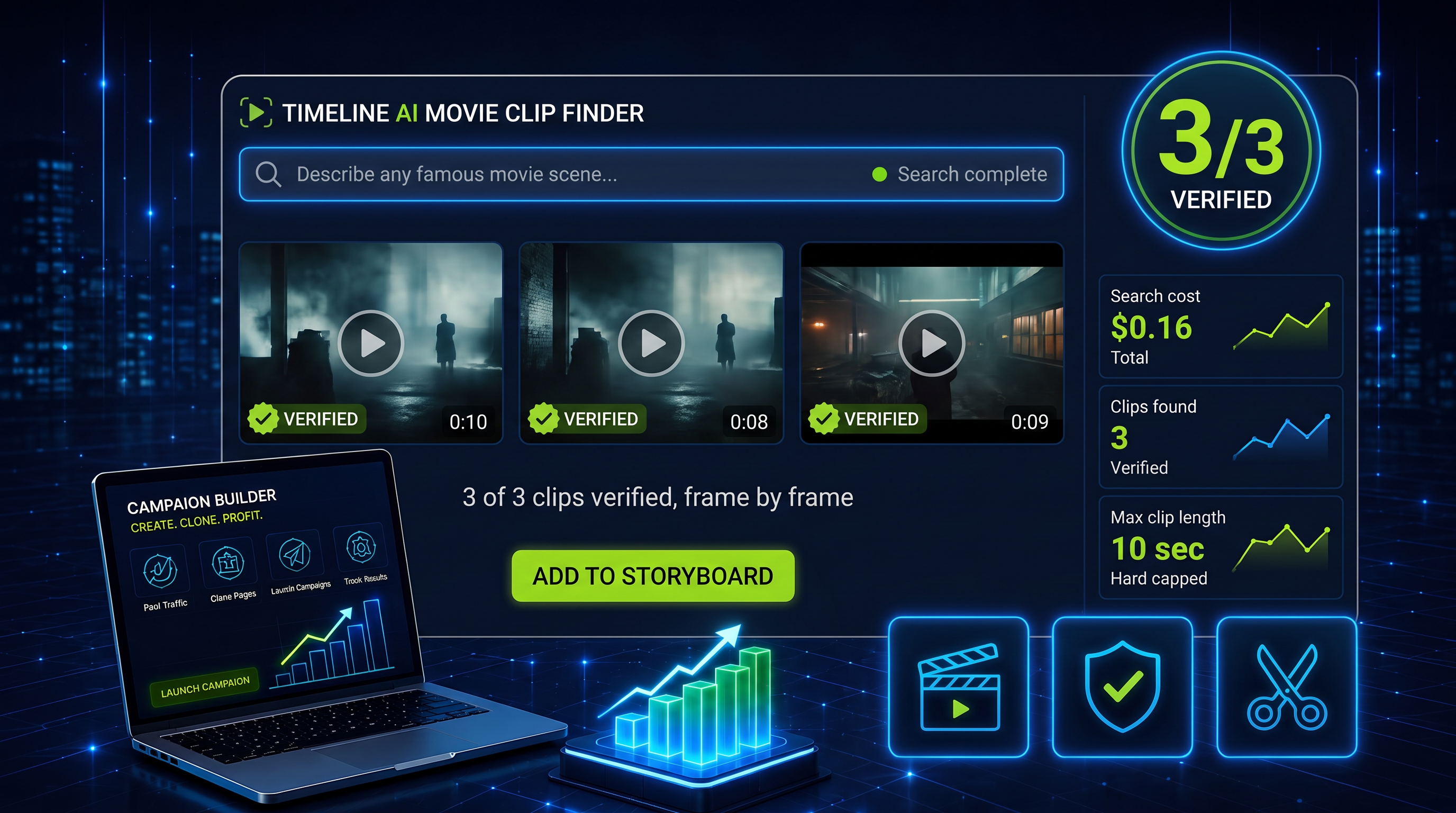 Timeline AI finished video results